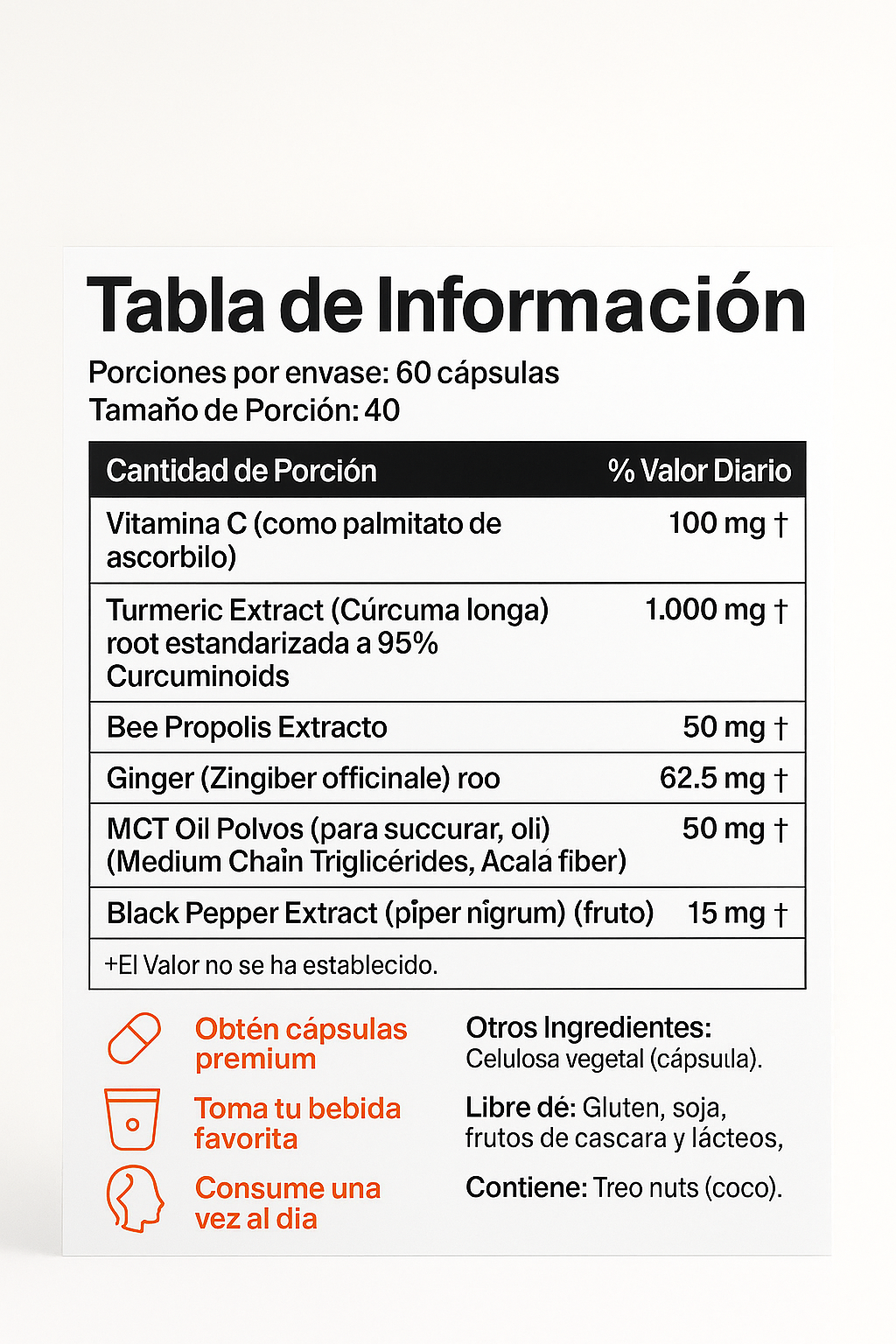 Turmeric® de Microingredients® - Alivia el dolor crónico en 7 días.