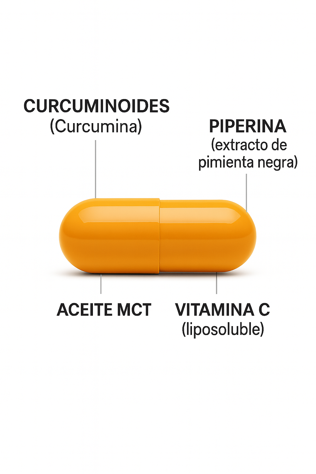 Turmeric® de Microingredients® - Alivia el dolor crónico en 7 días.