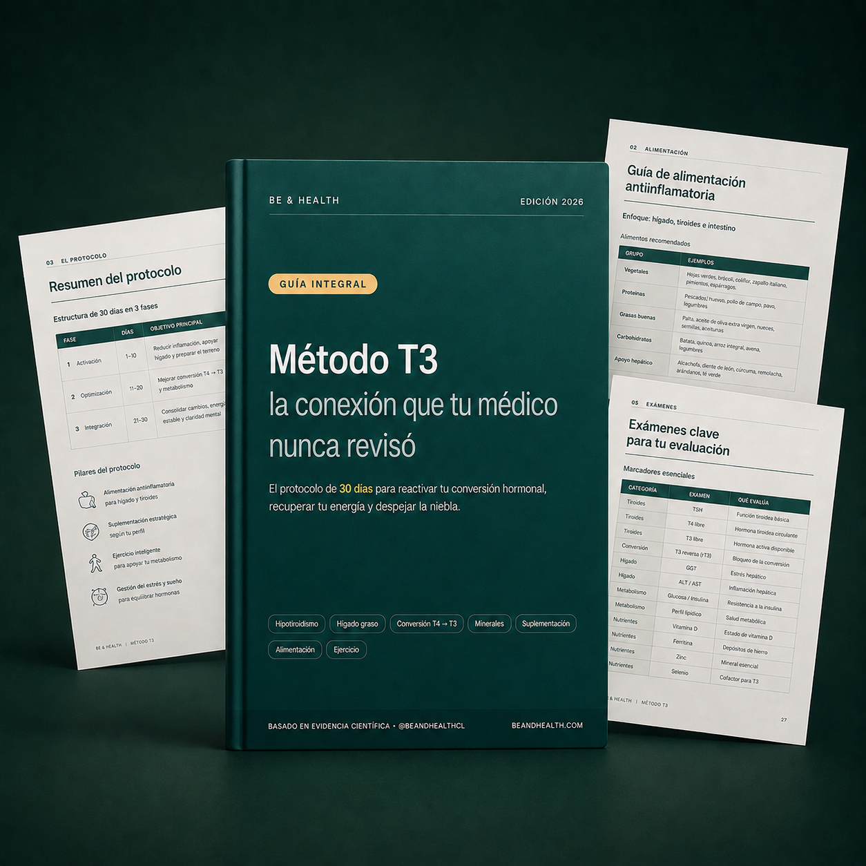 Método T3 — Activa el potencial de tu levotiroxina.