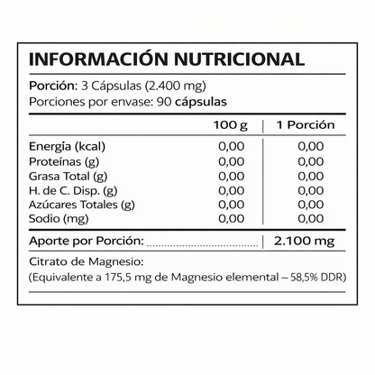 CITRATO DE MAGNESIO MAG1000™ El mineral que falta en tu tratamiento.