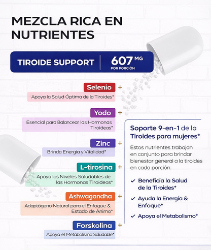 THYROID SUPPORT® - Suplemento para Tiroides con Selenio, Zinc y Yodo — Complemento Natural para Hipotiroidismo y Hashimoto.